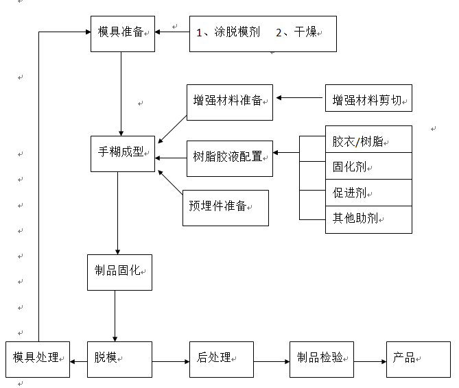 QQ截圖20170415113453